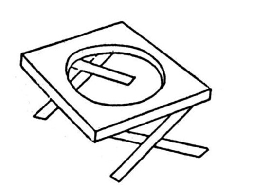 古代的煮茶用具（二）