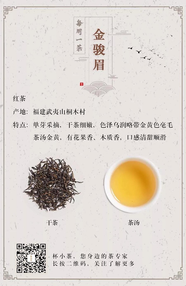 金骏眉