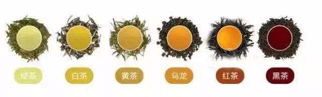 六大茶类