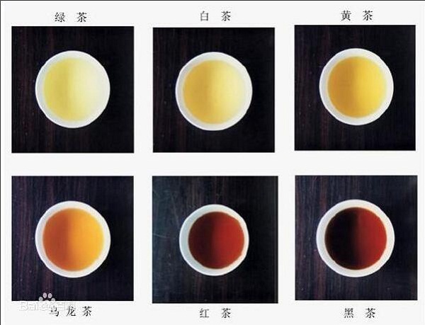 六大茶类