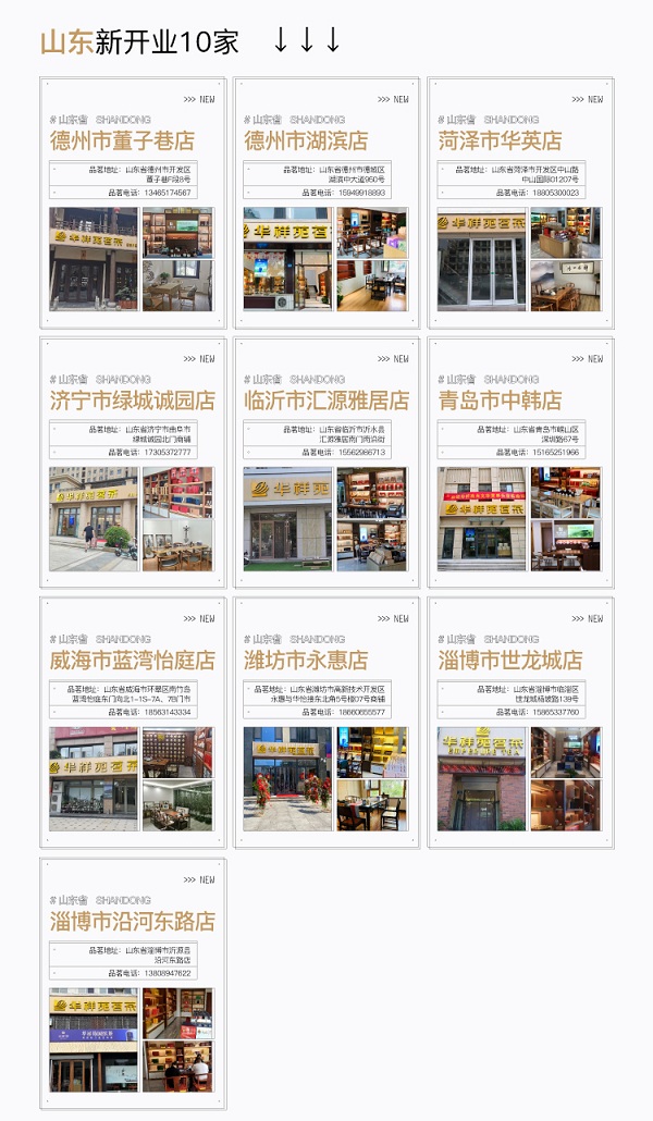 贺报|华祥苑8月火力全开，新开业69家！签约56家！