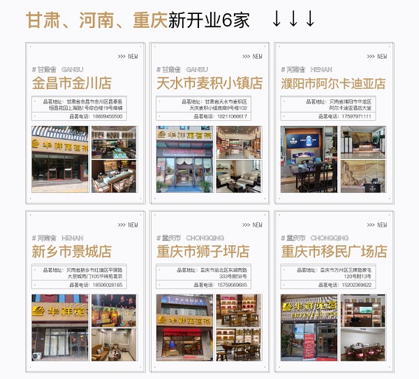 贺报|华祥苑8月火力全开，新开业69家！签约56家！