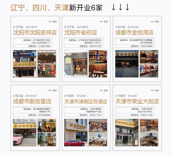 贺报|华祥苑8月火力全开，新开业69家！签约56家！