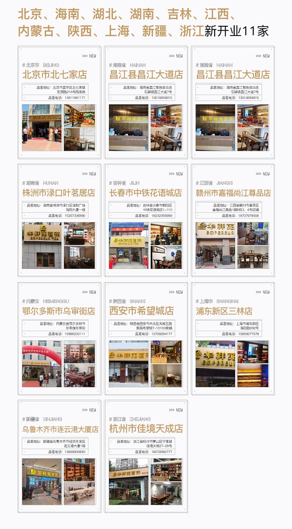 贺报|华祥苑8月火力全开，新开业69家！签约56家！
